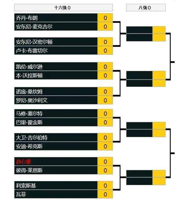 现在不排除莱万在明夏转会的可能，也许他会去沙特。